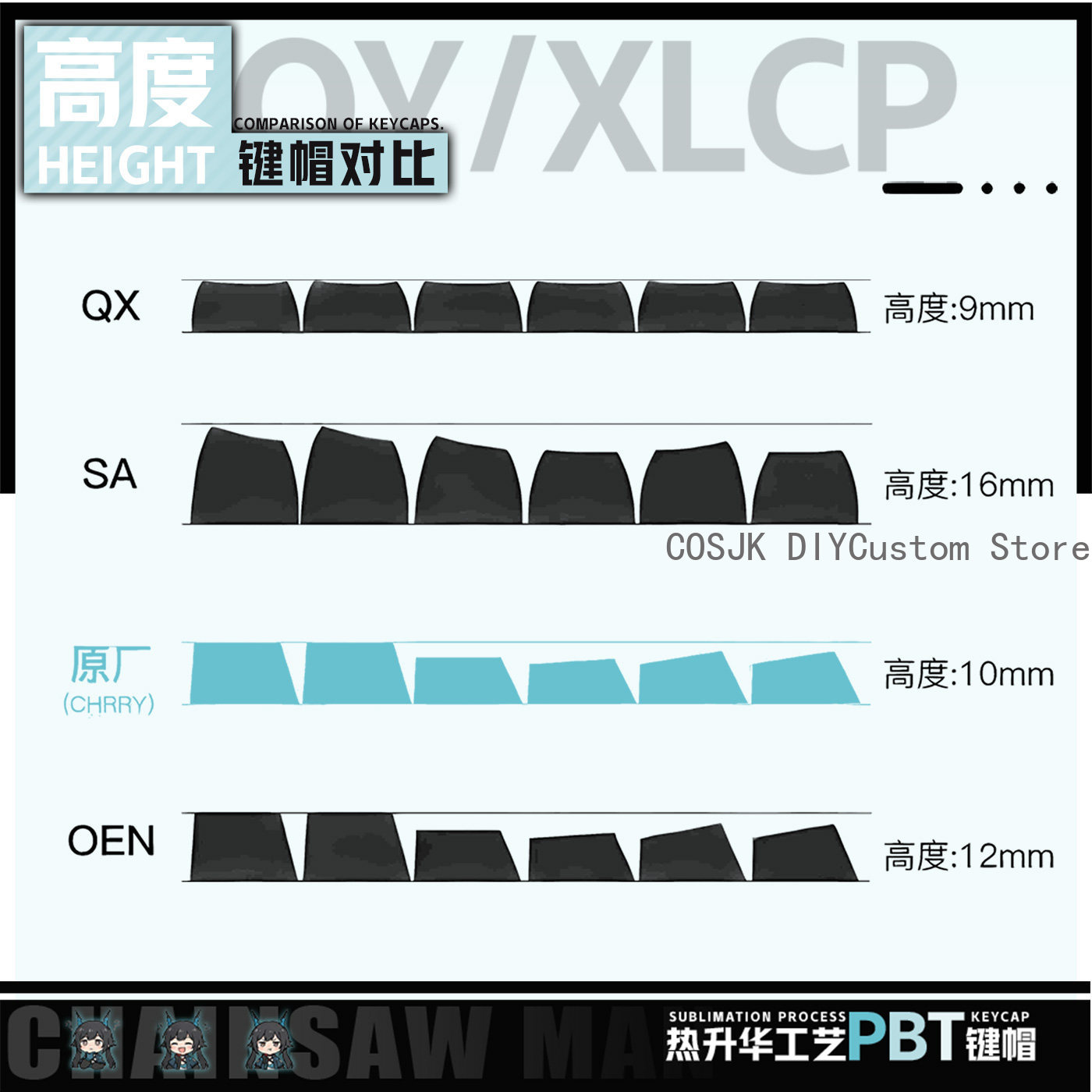 122 Tasten Anime Chen Qianyu A – Gaming Accessories In China Bewertung und Preis
