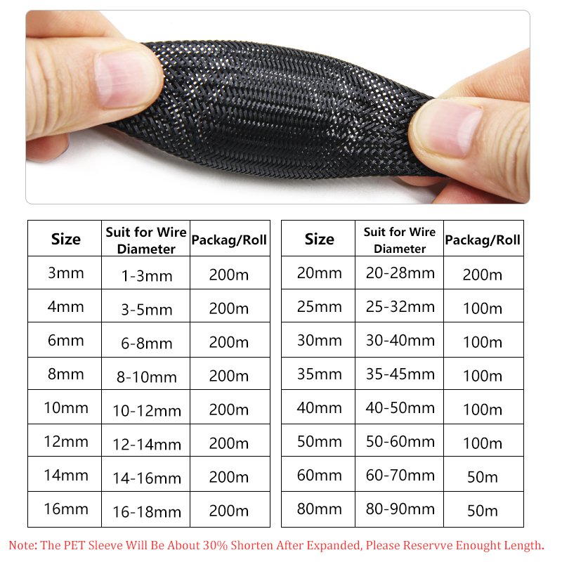 5M PET Isolierter Kabelmantel  – Cable Sleeve Braided Bewertung und Preis