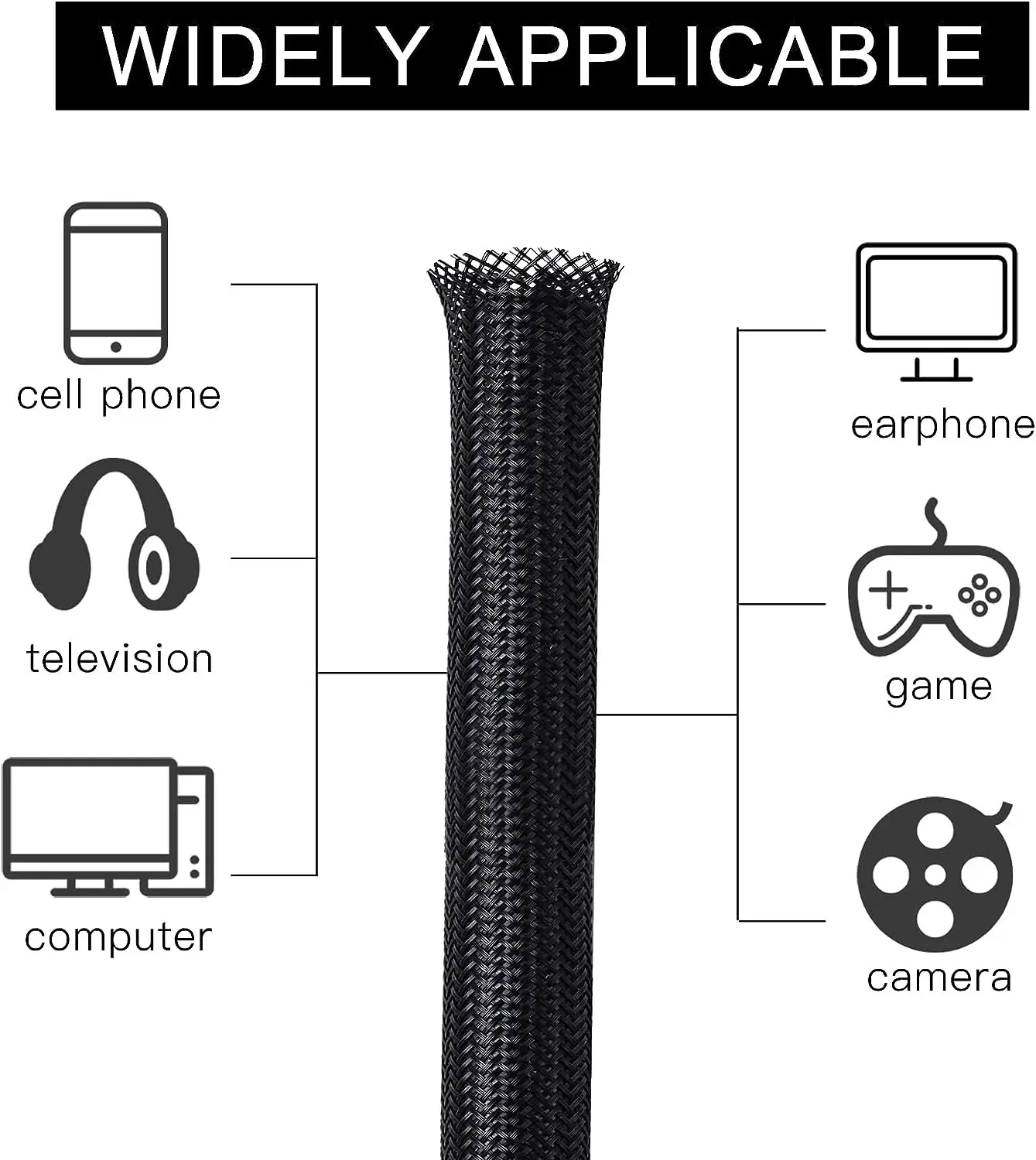 Kabelschutzmanschette Selbstsc – Cable Sleeve Braided Bewertung und Preis