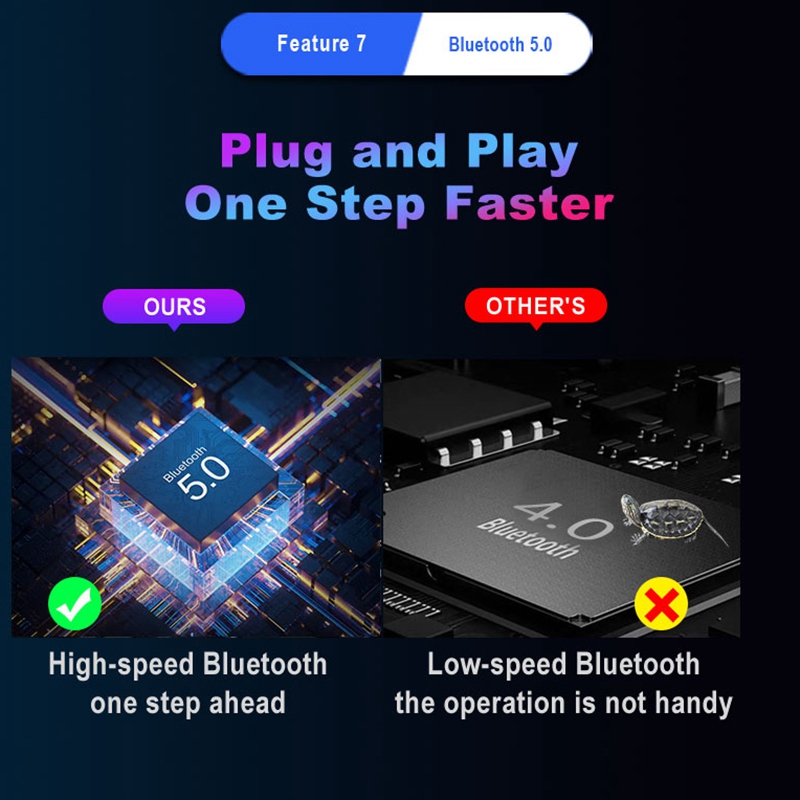 B03B-PUBG Mobile Gamepad Contr – Gaming Accessories For Android Bewertung und Preis