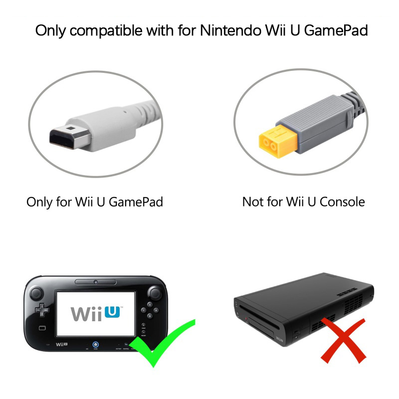 Ladegerät für Wii U Gamepad-Co – Gaming Accessories White Bewertung und Preis